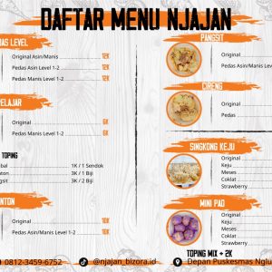 Desain Menu