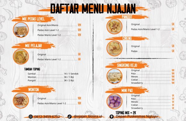 Desain Menu